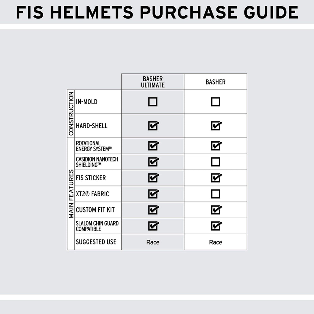 Basher - Snow Helmets|HEBSRJ15L,HEBSRJ15M,HEBSRJ15S,