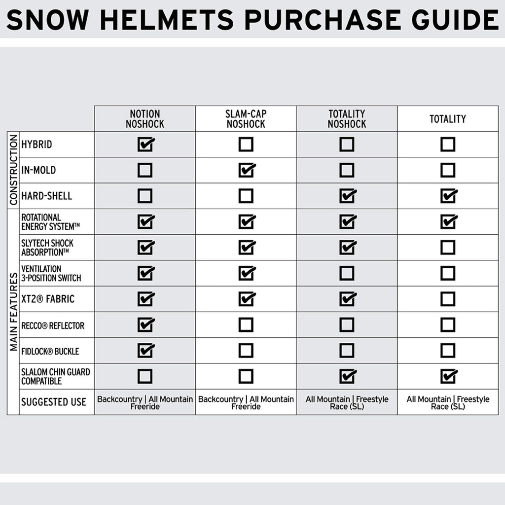 Totality - Snow Helmets|HETTLK21M,HETTLK21S,