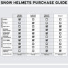 Totality Noshock - Snow Helmets|HETTNK19L,HETTNK19M,HETTNK19S,