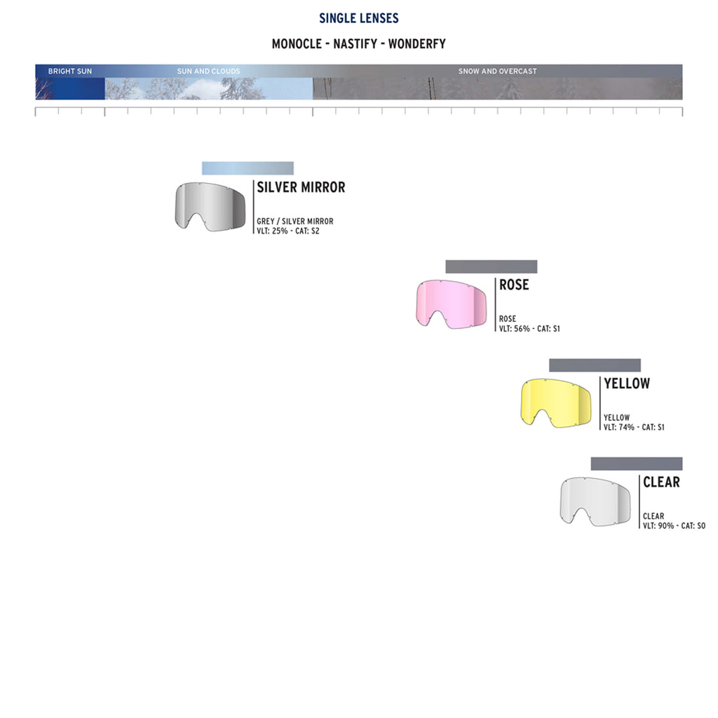 Nastify/Soaza Single Lens Rose - Spare Lenses|LENASJS26,