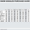 Rarify+ - Snow Goggles|GORARJ11A,