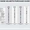 Notion Noshock - Snow Helmets|HENTNK11L,HENTNK11M,HENTNK11S,XHENTNK11M,